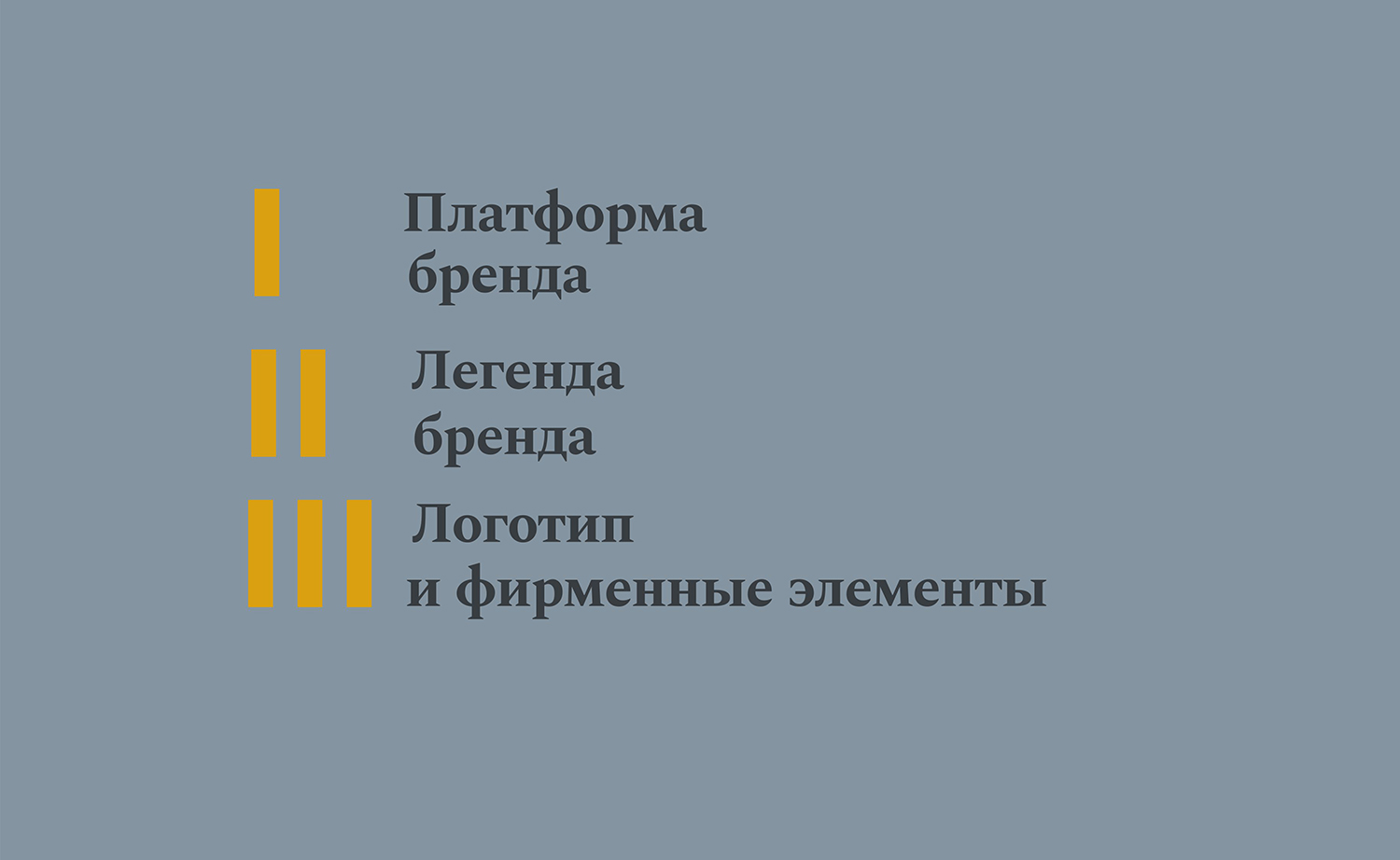 Ребрендинг компании - разработка концепции