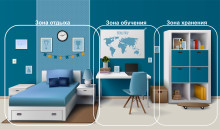 Планирование детской